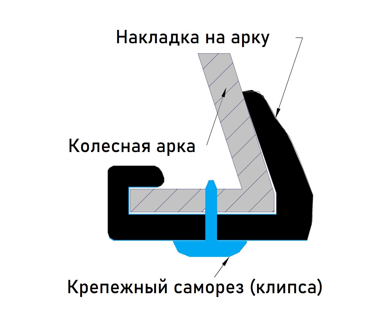 Изображение товара