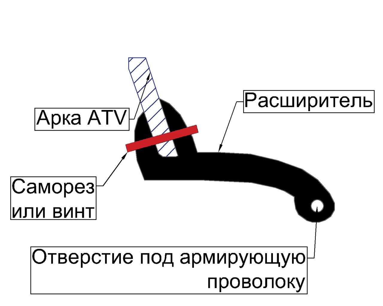 Изображение товара