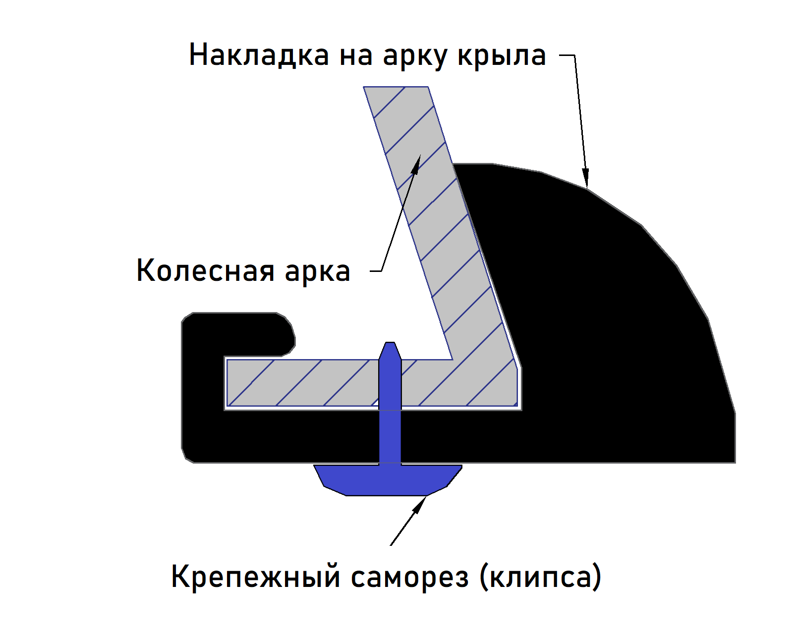 Изображение товара